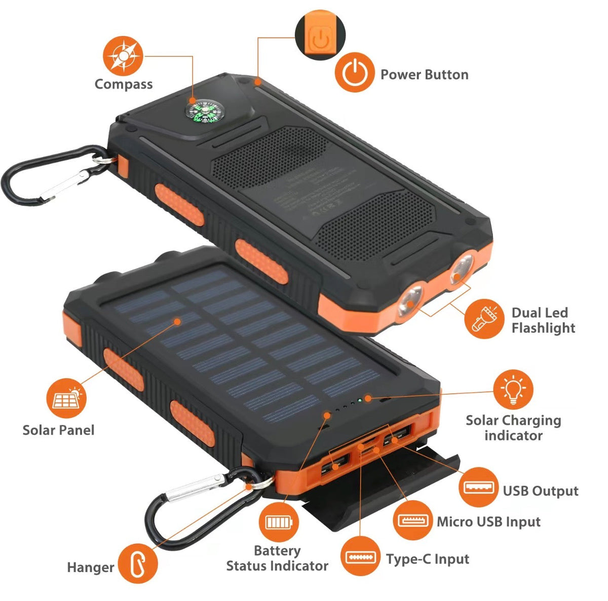 SolarCharge Outdoor Power Bank