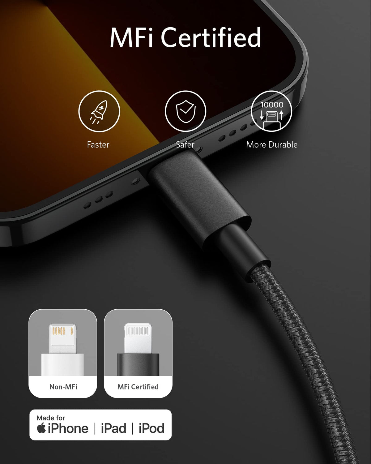 Anker 331 USB-C to Lightning Cable