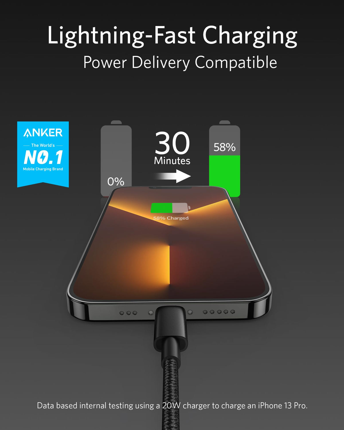 Anker 331 USB-C to Lightning Cable