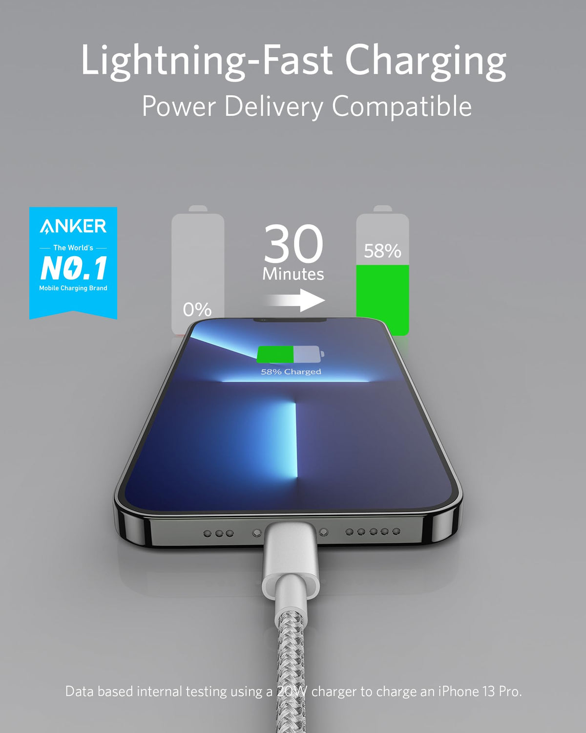 Anker 331 USB-C to Lightning Cable