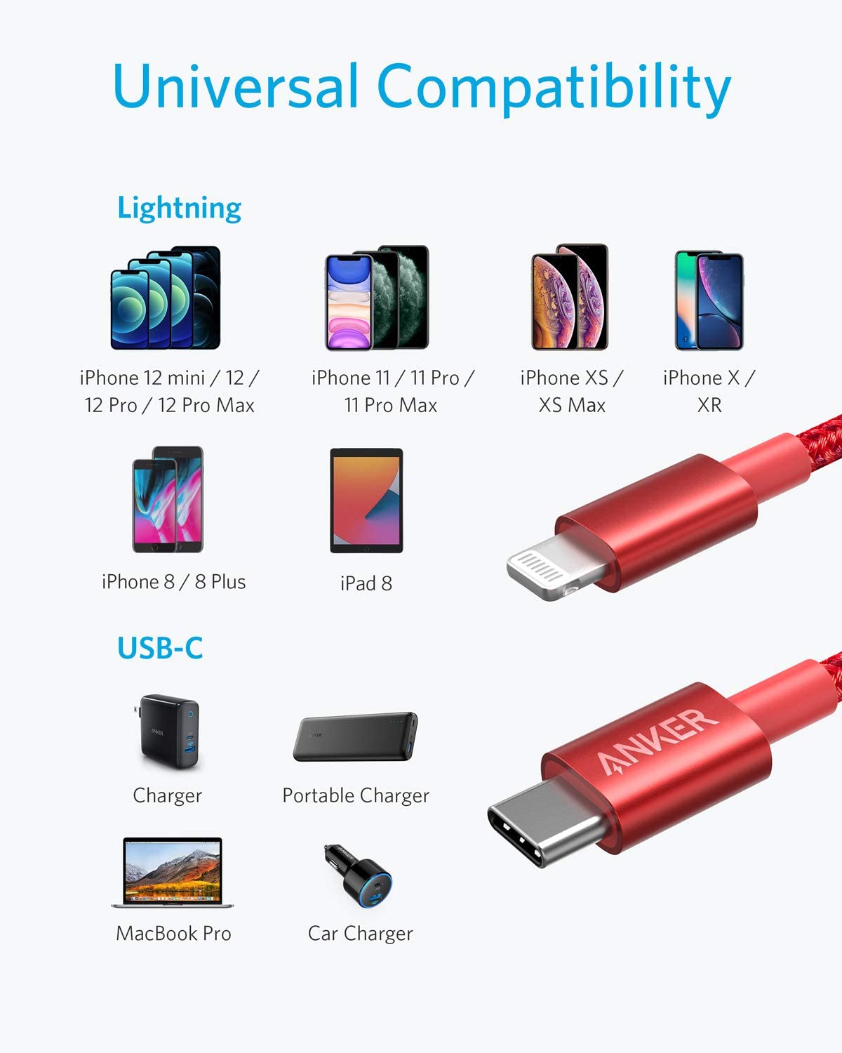 Anker 331 USB-C to Lightning Cable