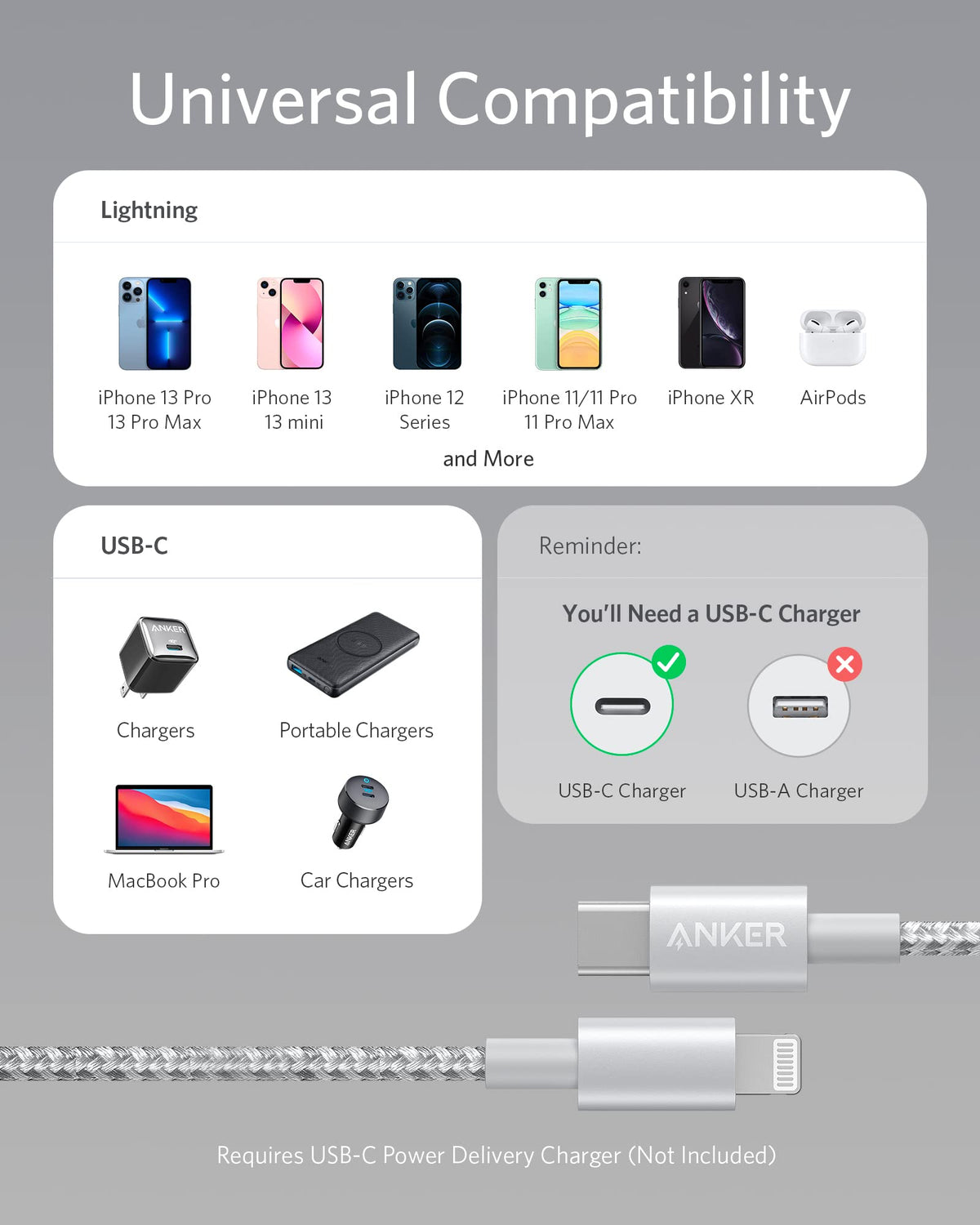 Anker 331 USB-C to Lightning Cable