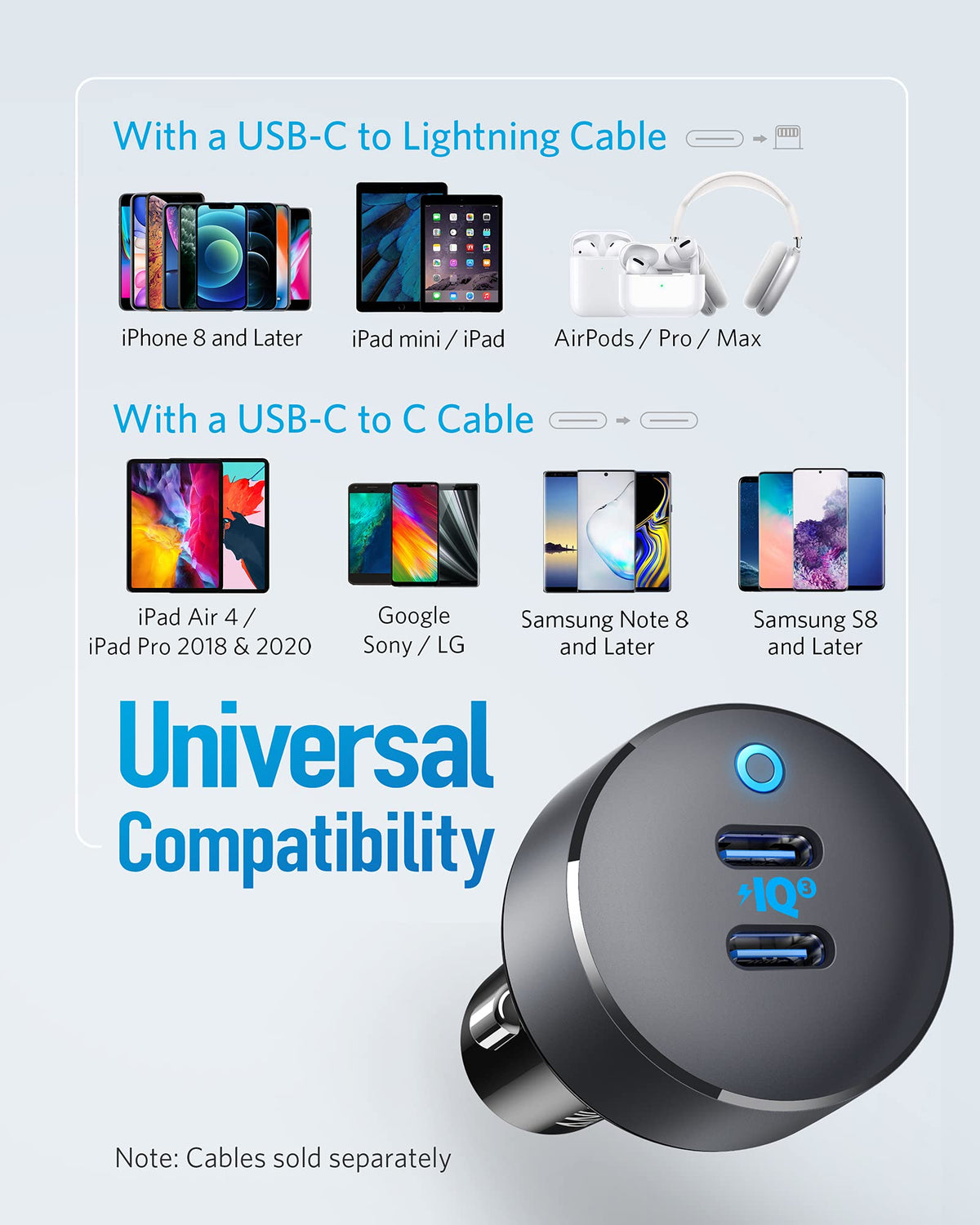 Anker PowerDrive IIIDuo USB-C Car Charger