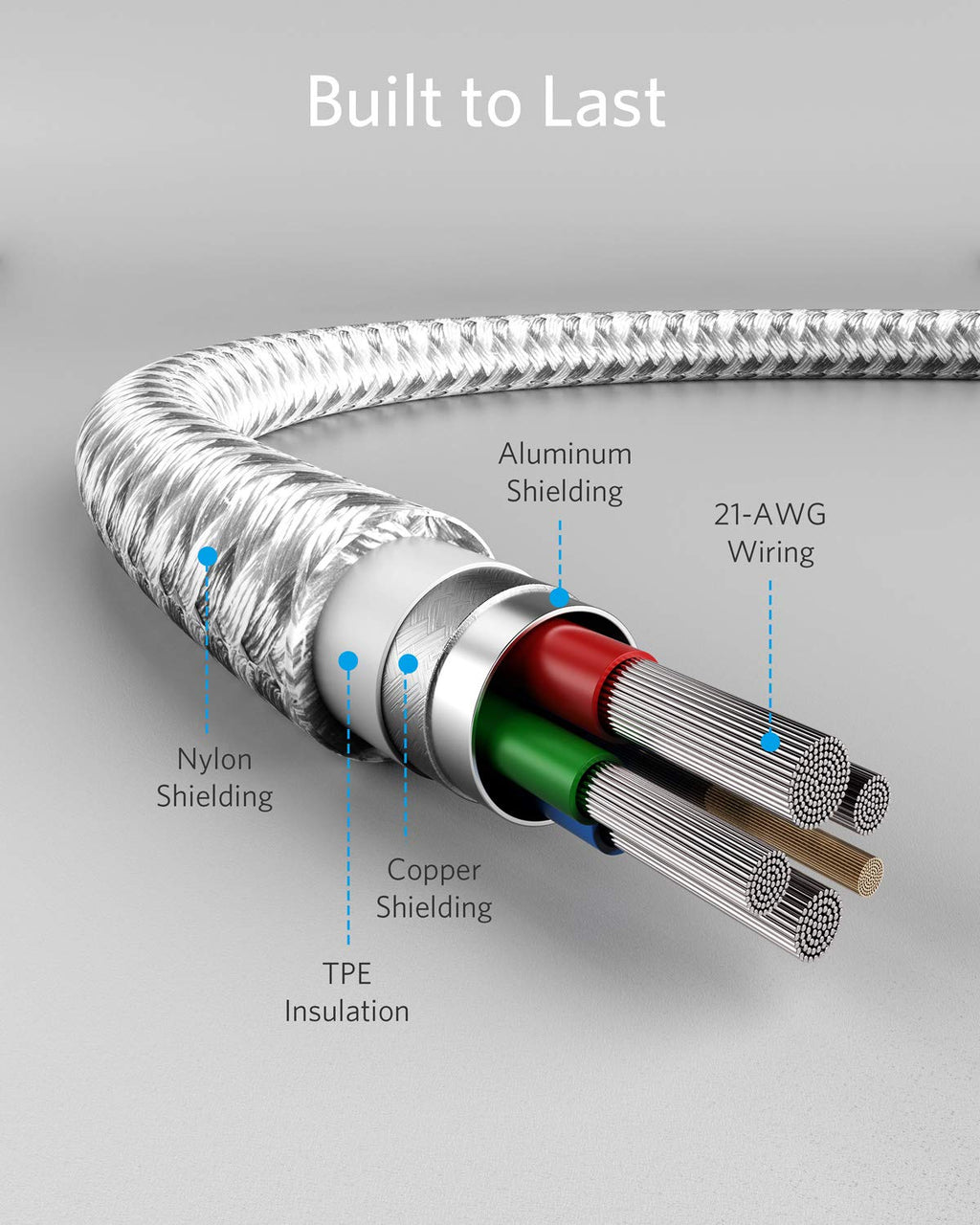 Anker 331 USB-C to Lightning Cable