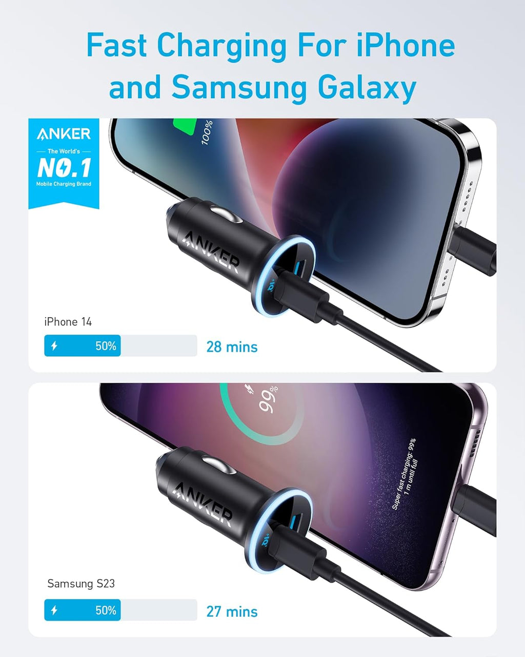 Anker 323 Car Charger (52.5W)