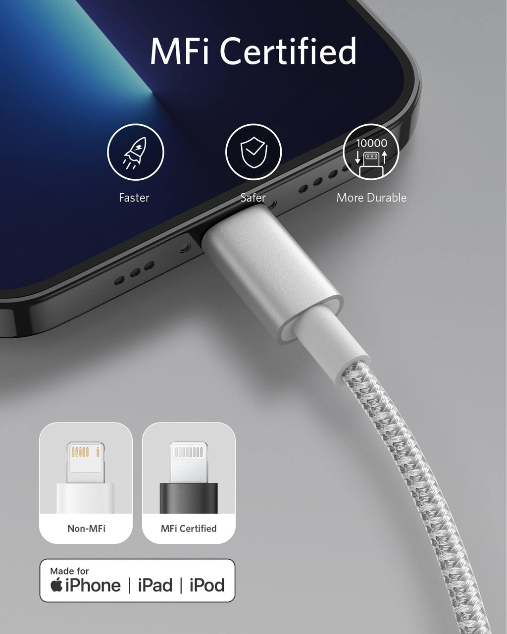 Anker 331 USB-C to Lightning Cable