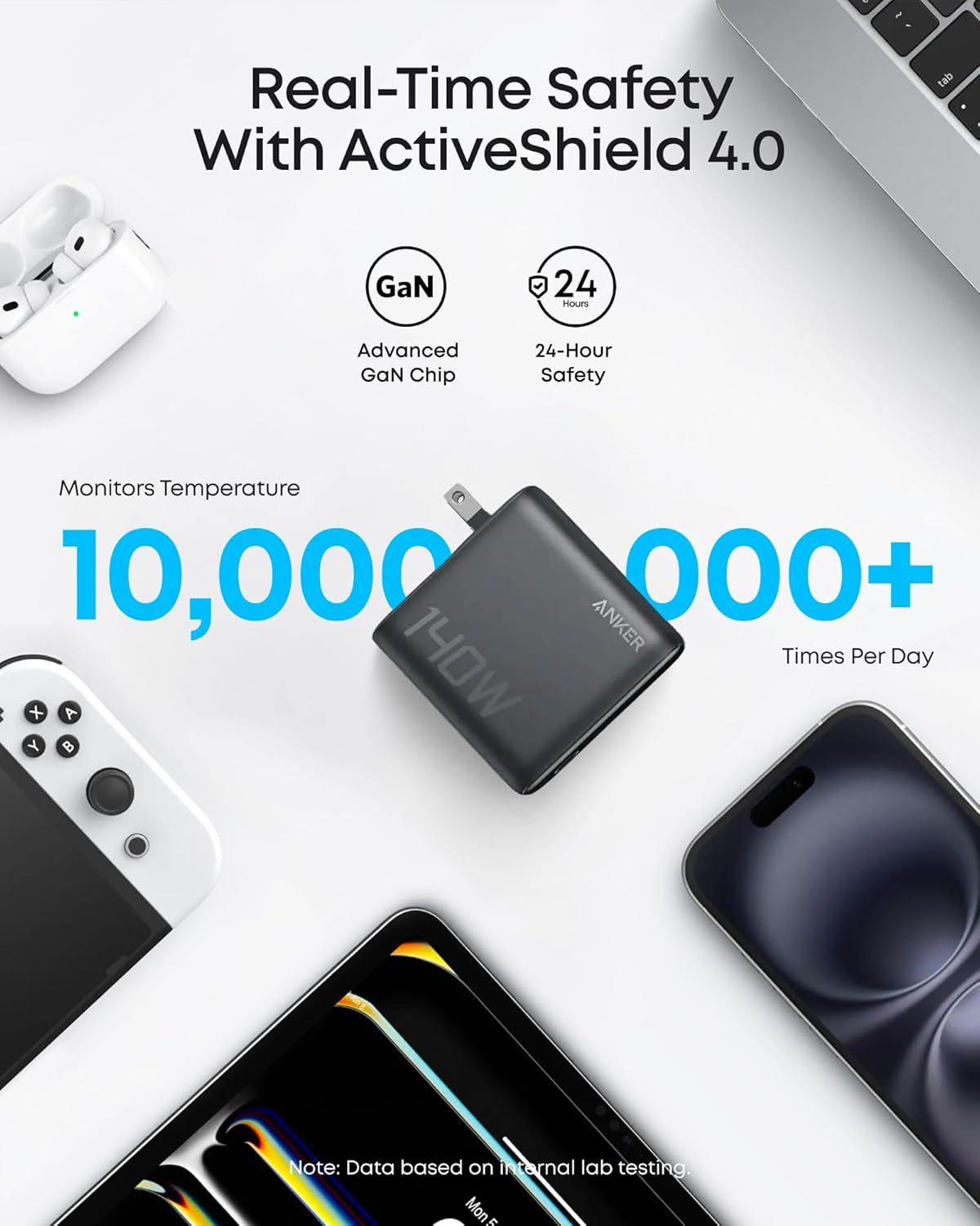 Anker Charger (140W, 4-Port, PD 3.1) with USB-C Cable