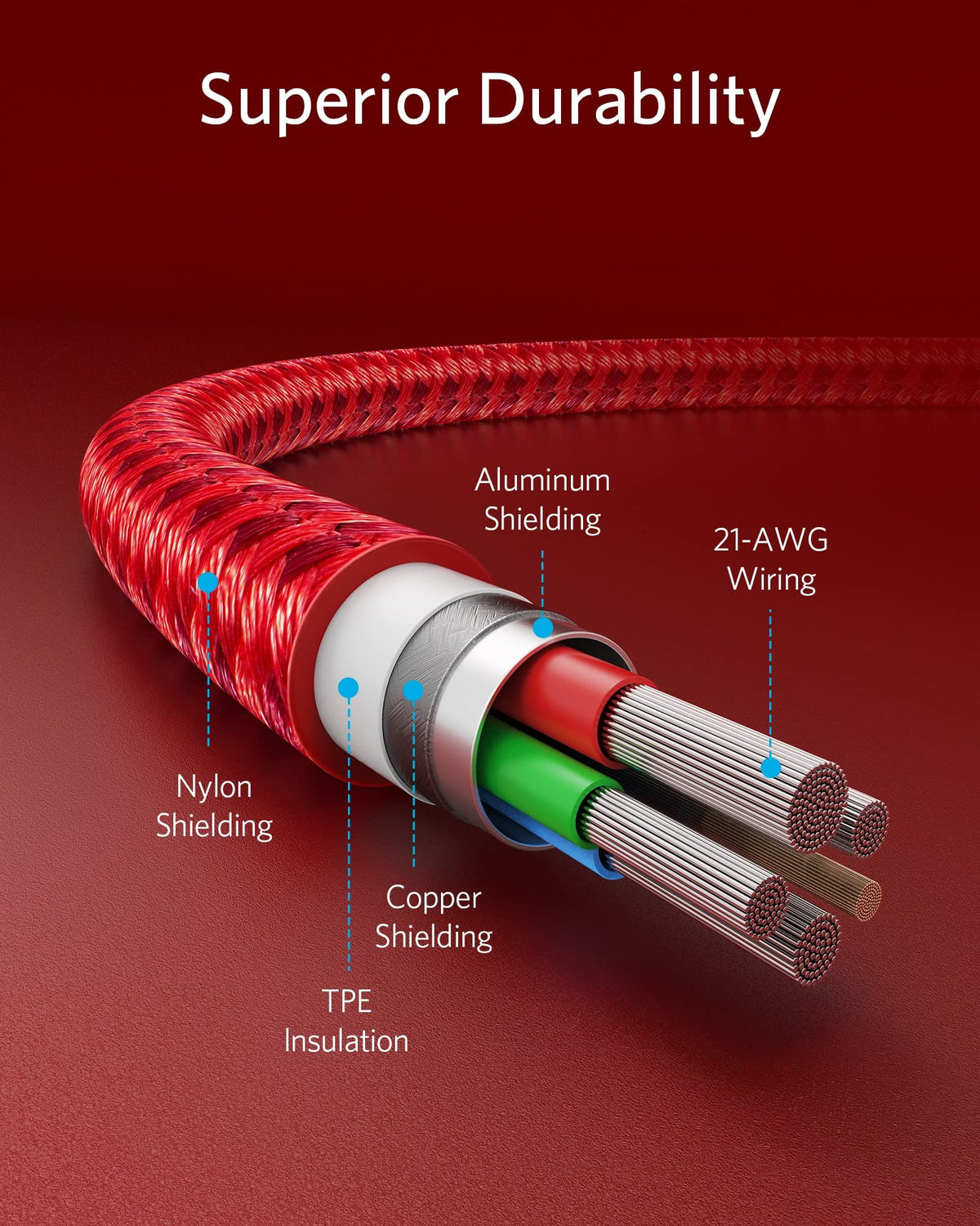 Anker 331 USB-C to Lightning Cable