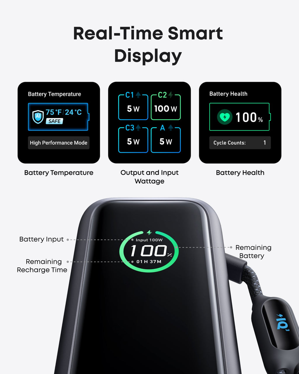 Anker Laptop Power Bank (25K, 165W, Built-In and Retractable Cables)