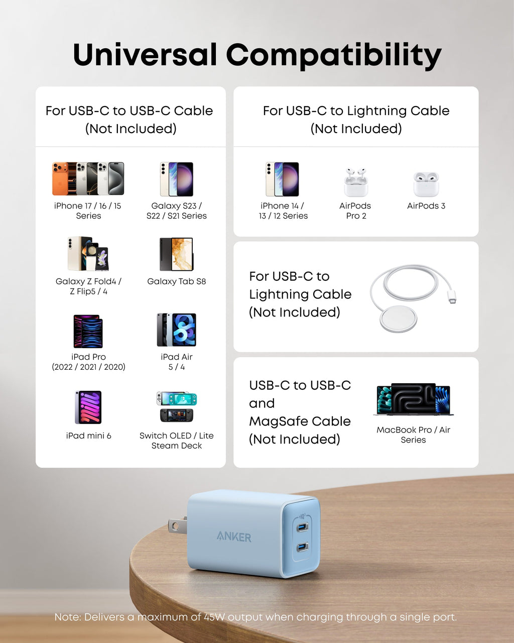 Anker <b>523</b> Charger (Nano 3, 47W)