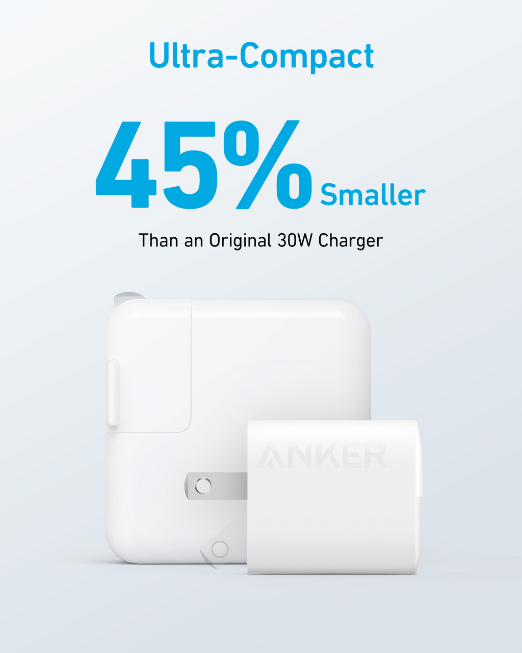 Anker 323 Charger (33W)