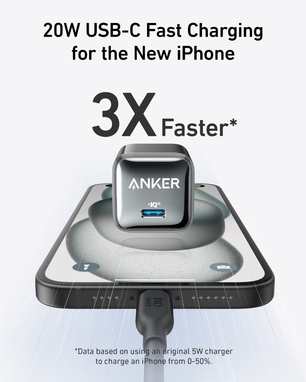 Anker Nano Charger (20W)