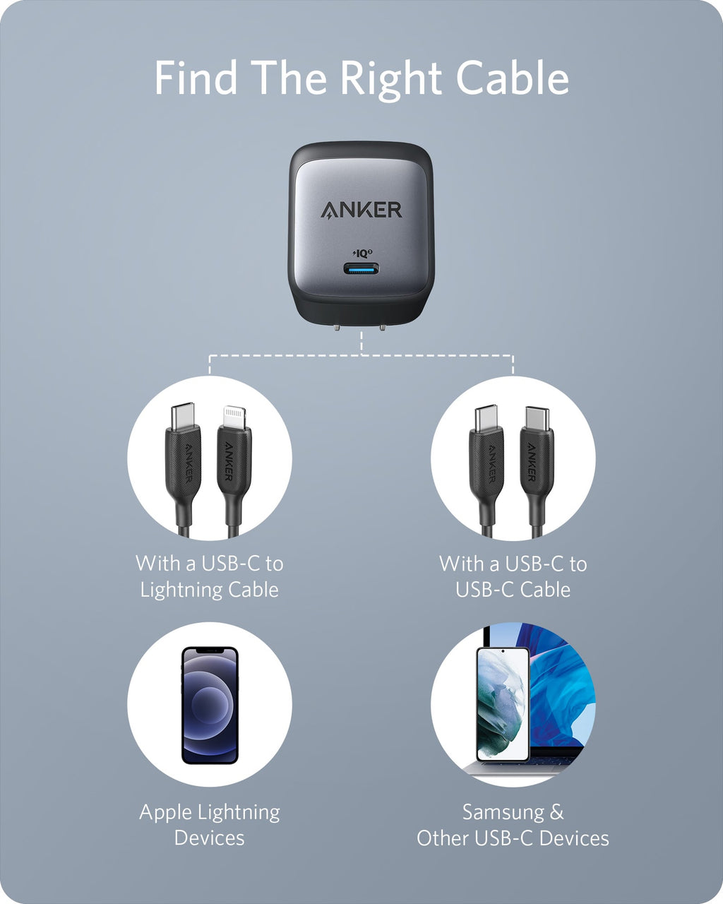 Anker 715 Charger (Nano II 65W)