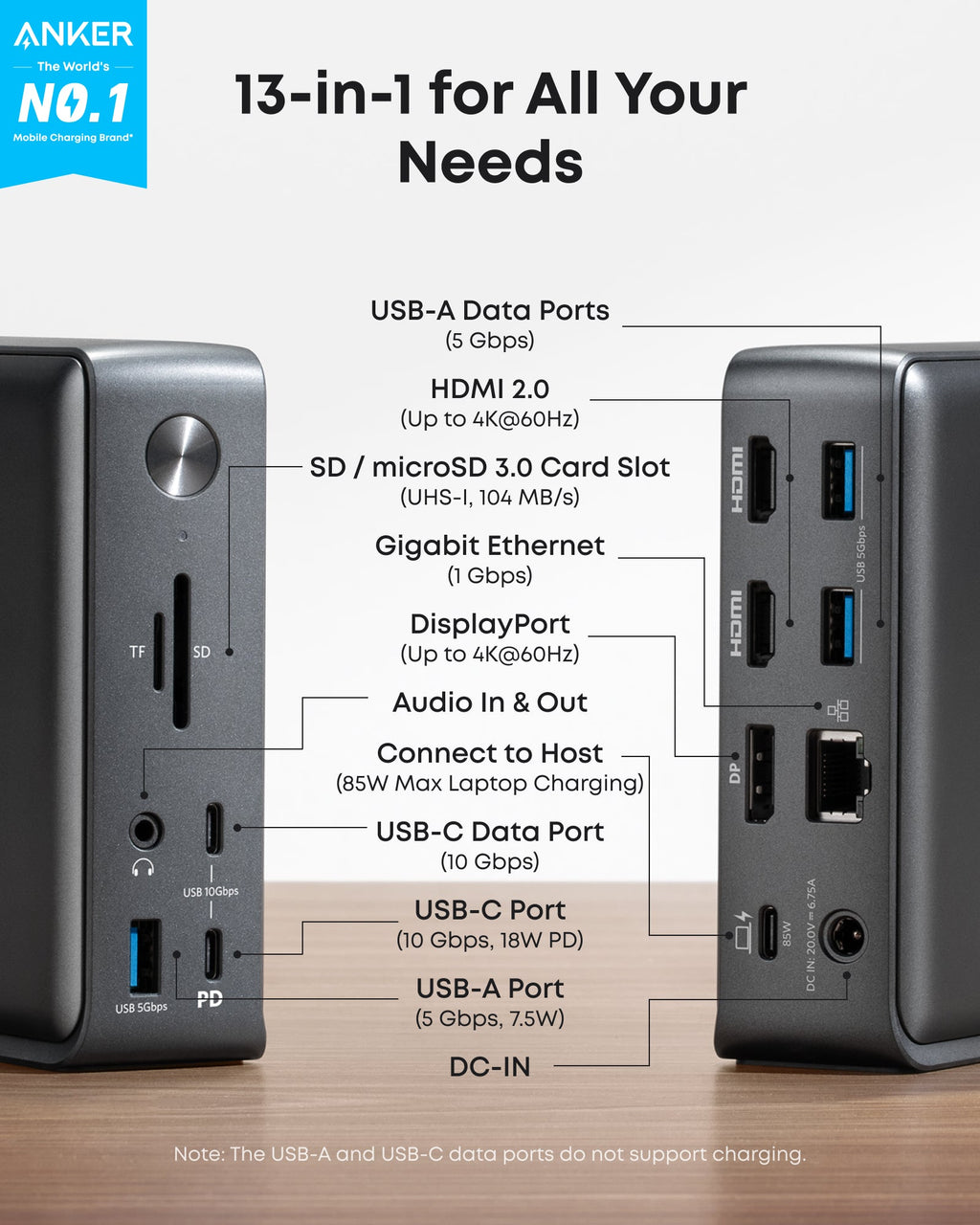 Anker 575 USB-C Docking Station (13-in-1)