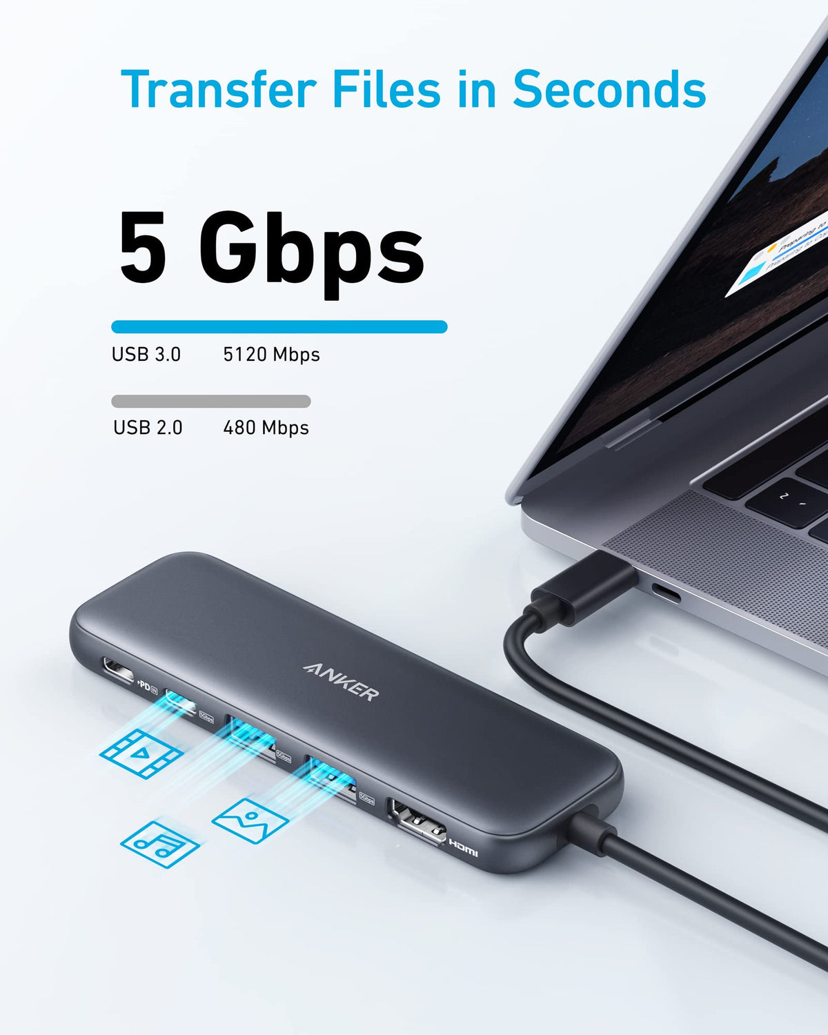 Anker 332 USB-C Hub (5-in-1)