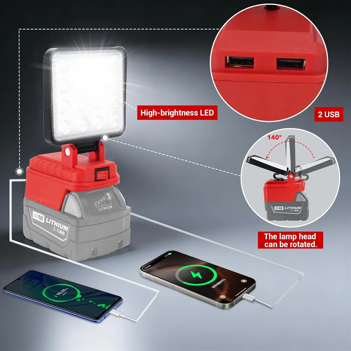 4/5/8 inch Portable LED Lamp Working Light for Milwaukee 18V Battery Cordless Flood Light with dual USB Charging Port
