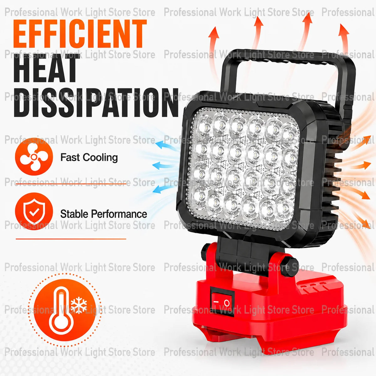 LED Work Light For Milwaukee 18V Battery Cordless Camping Lights Portable Flood Lamp Flashlight Power Tool Accessory