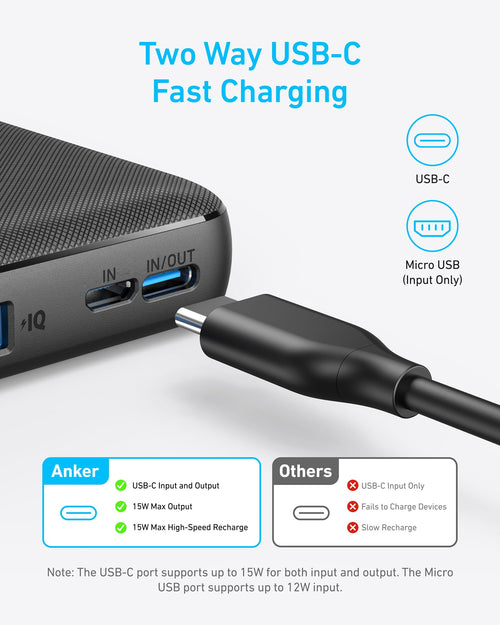 Anker 313 Power Bank (PowerCore 10K)