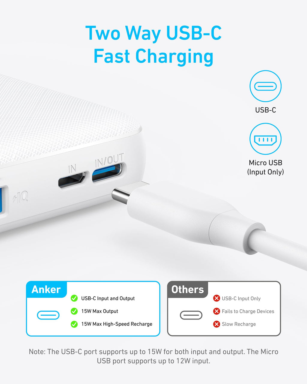 Anker 313 Power Bank (PowerCore 10K)