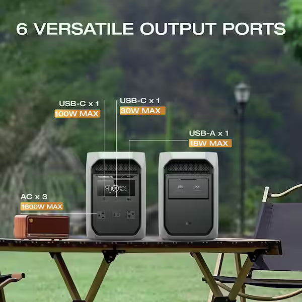 EcoFlow DELTA 3 Classic Portable Power Station (1024Wh)