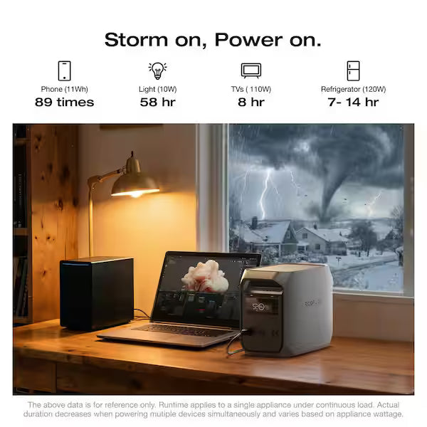 EcoFlow DELTA 3 Classic Portable Power Station (1024Wh)